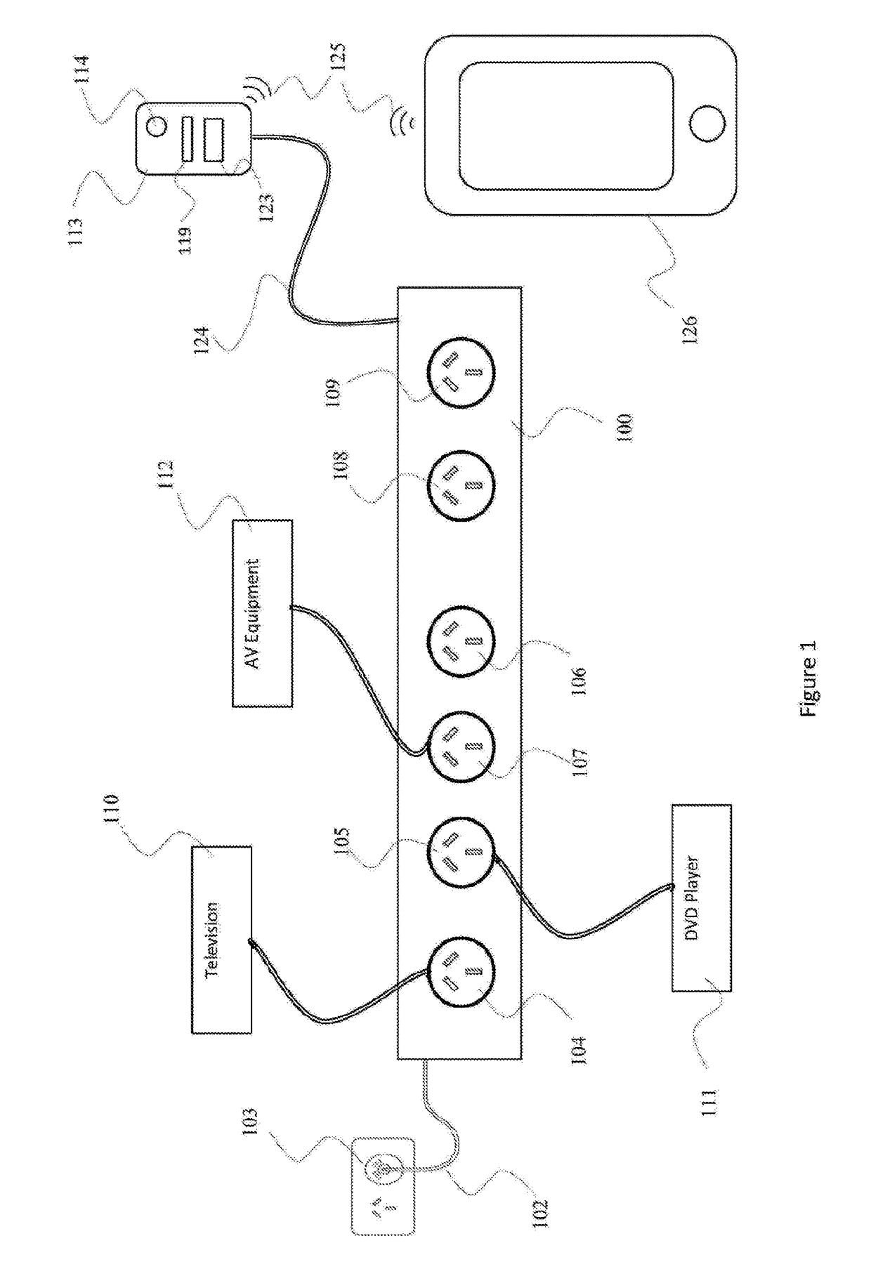 Electrical device installation monitoring improvement