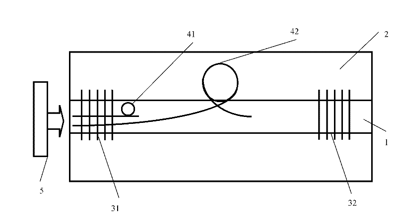 Multi-wavelength fiber laser with miniature resonant cavity structures