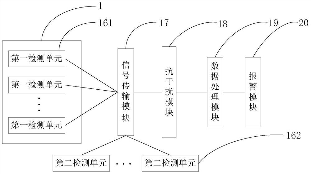 Rail anti-vibration pad monitoring system and method