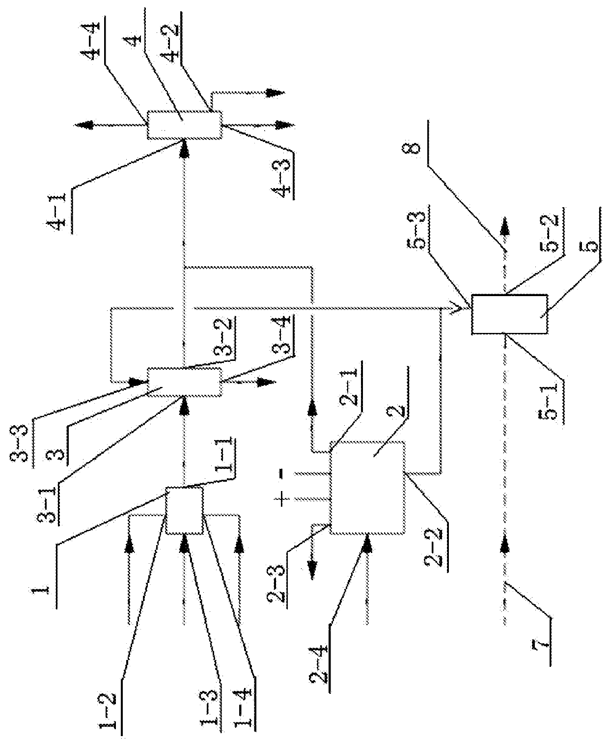 Method and device for fischer-tropsch synthesis