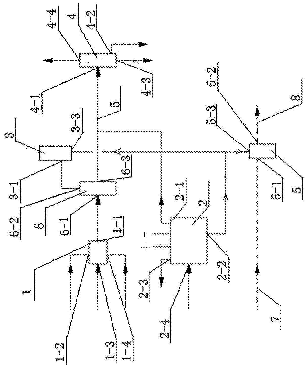 Method and device for fischer-tropsch synthesis