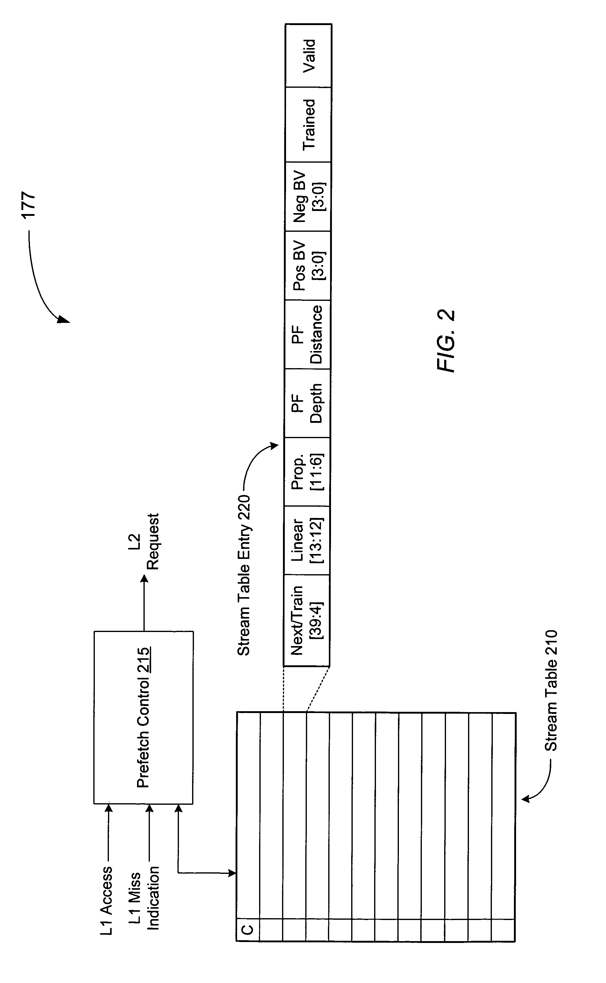 Prefetch unit for use with a cache memory subsystem of a cache memory hierarchy