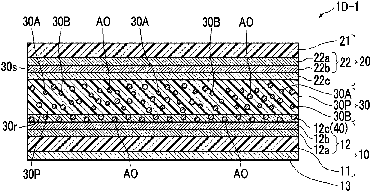 Wavelength conversion member and backlight unit provided with same, and liquid crystal display device