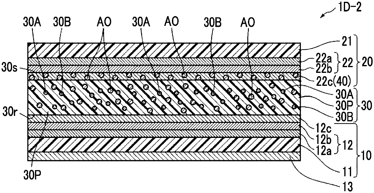 Wavelength conversion member and backlight unit provided with same, and liquid crystal display device