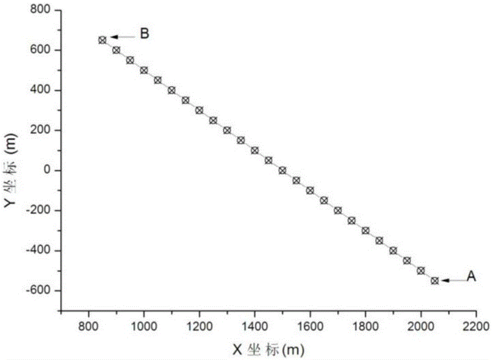 Method for tracking and positioning underwater long-distance magnetic object based on scalar sensor array