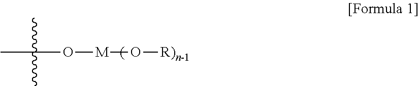 Olefin metathesis reaction catalyst and preparation method therefor