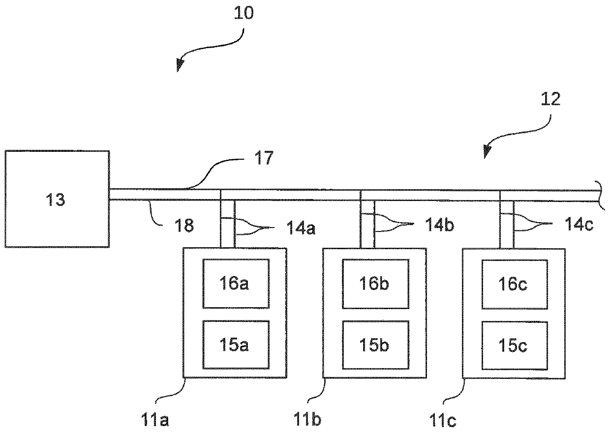 Distributed sensor system for sensing body parts and persons within the hazard zones of a convertible top