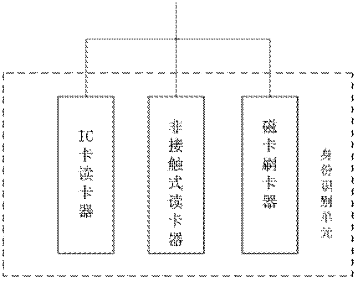 Point-of-sale (POS) terminal