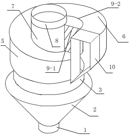 Gas-solid separator