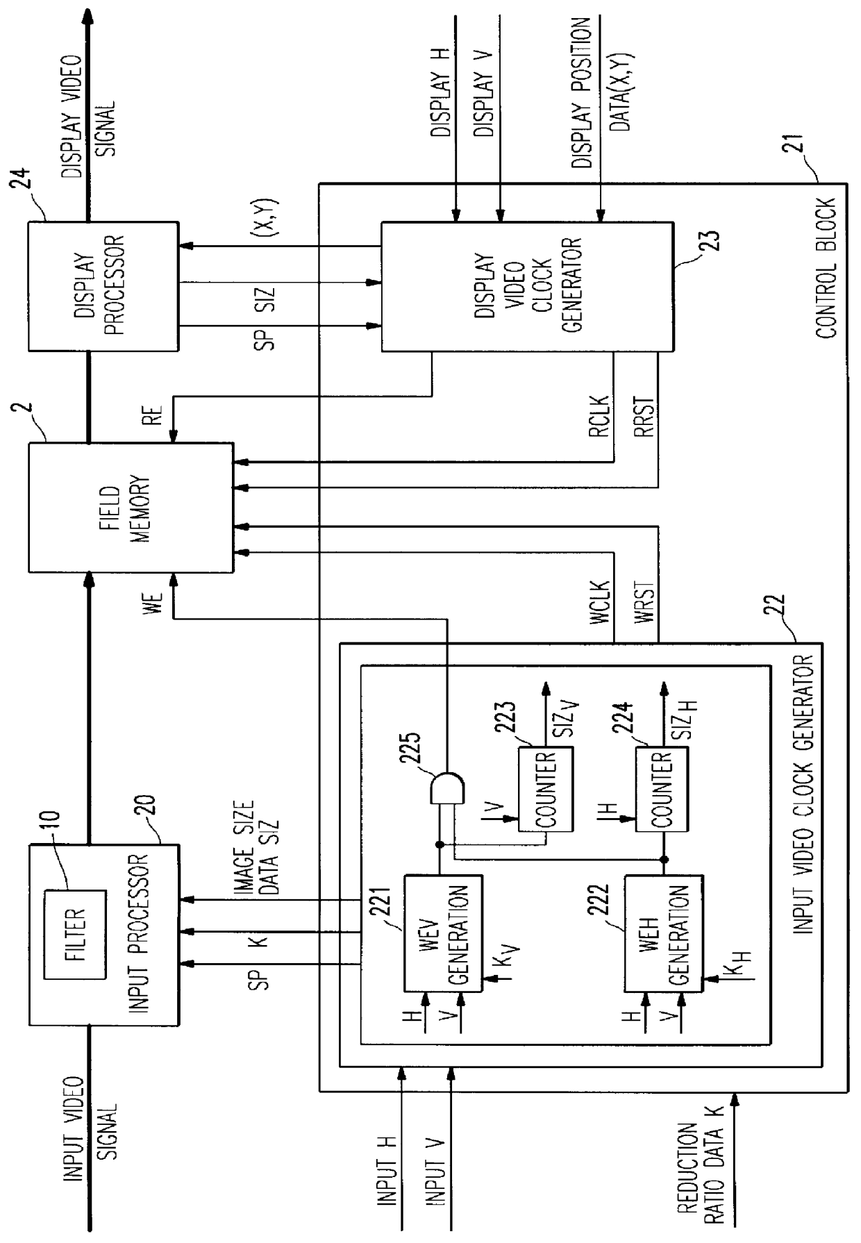 Video signal processing circuit inhibiting display of distorted images