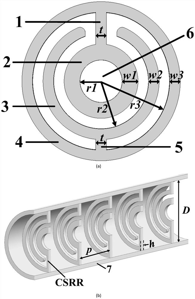 A Complementary Split-Ring Slow-Wave Structure with Miniaturized High Coupling Impedance