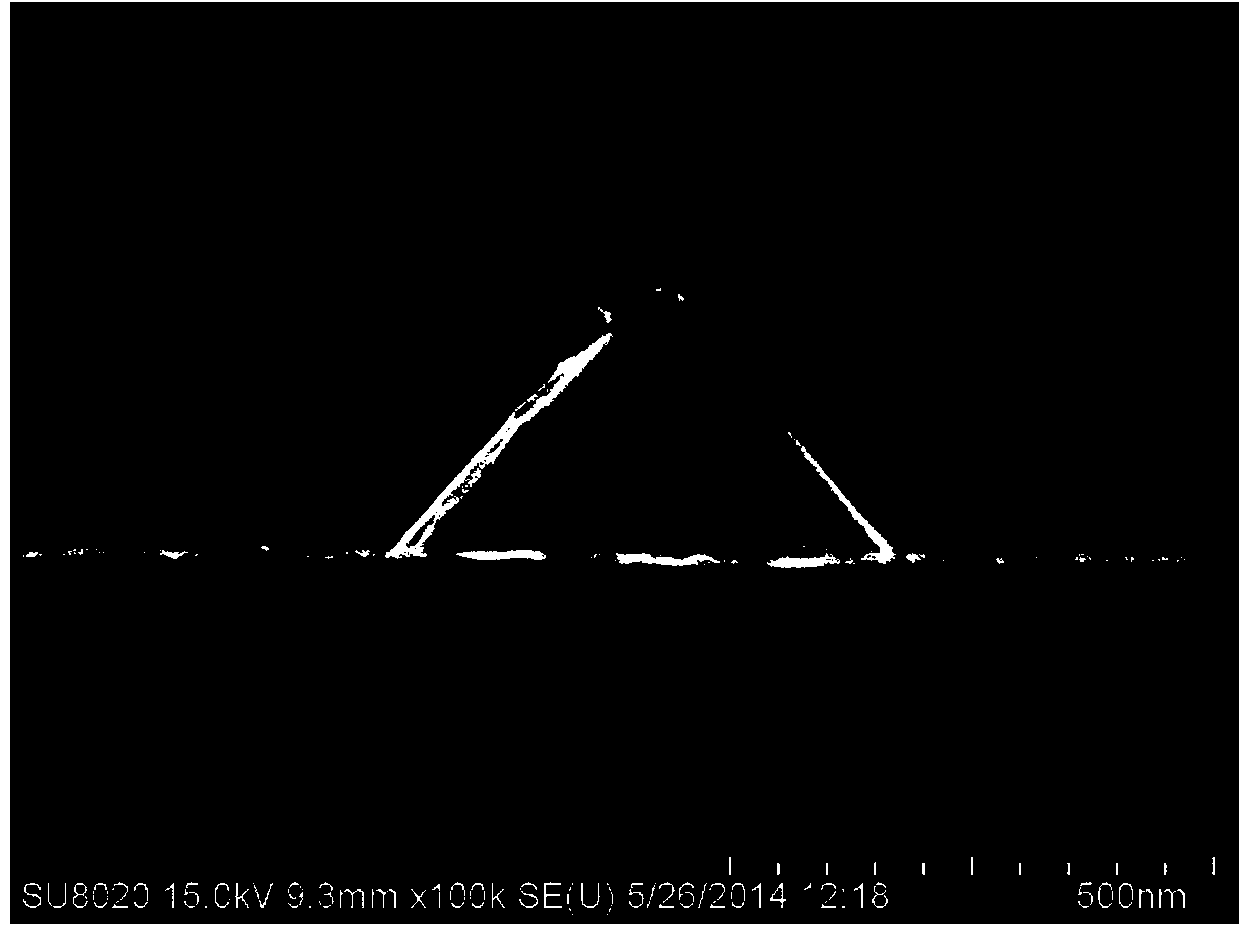 Laser-chemical preparation method of monocrystal silicon substrate sub-micron pyramid structure