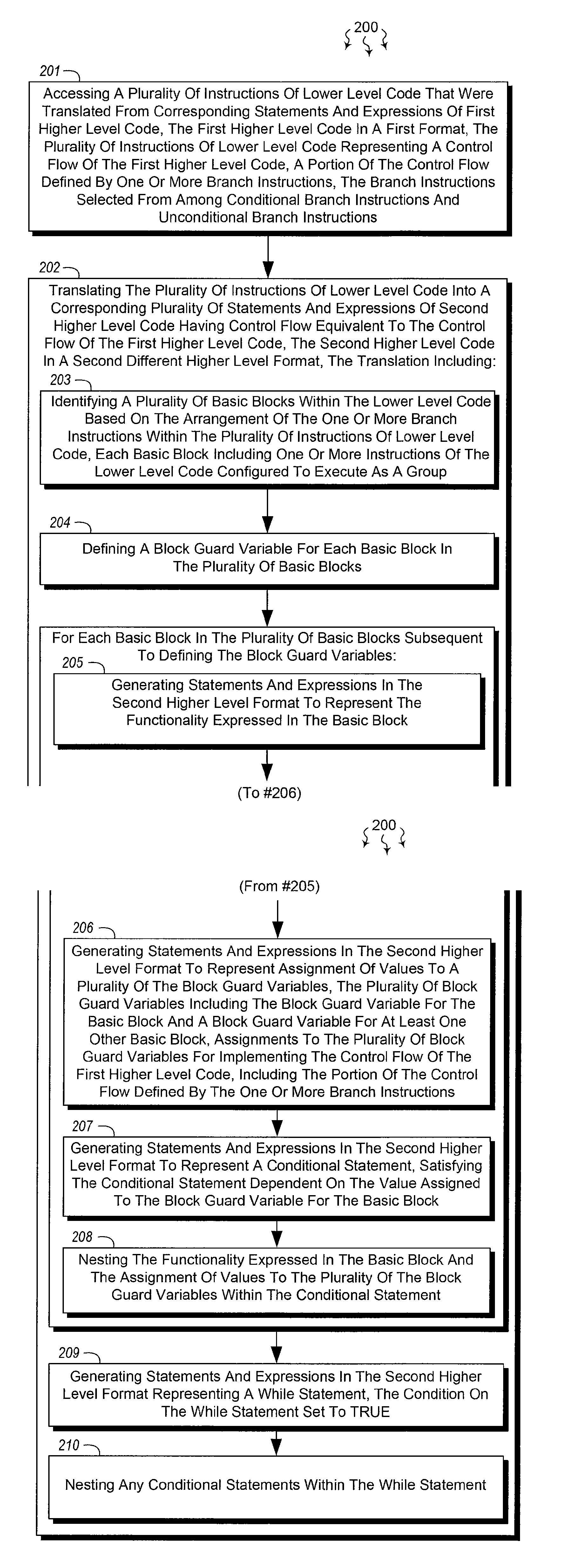 Reconstructing program control flow