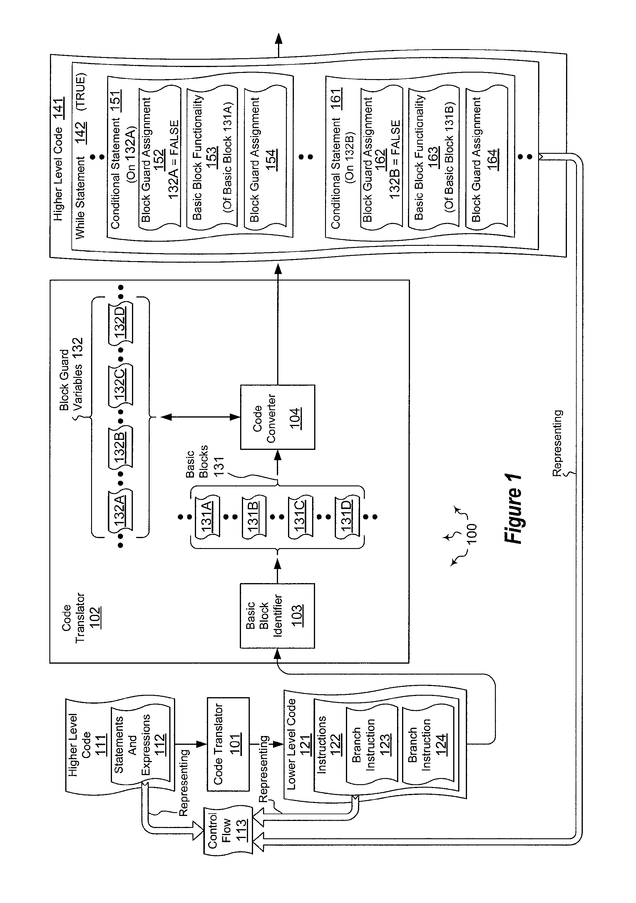 Reconstructing program control flow