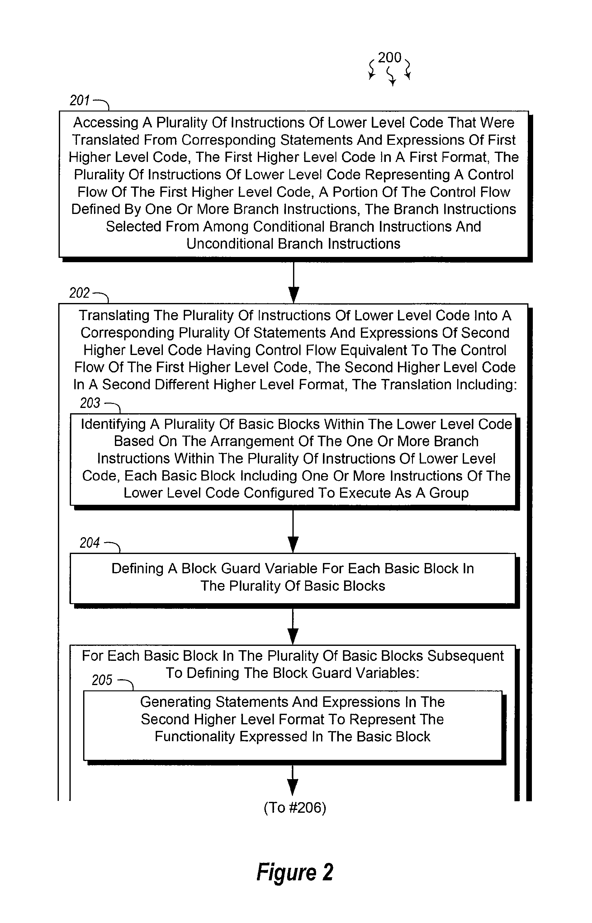 Reconstructing program control flow