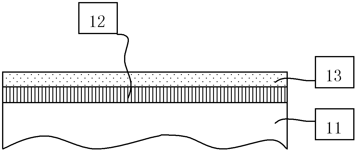 Metal grating coupling SPR (Surface Plasmon Resonance) detection chip and manufacturing method thereof