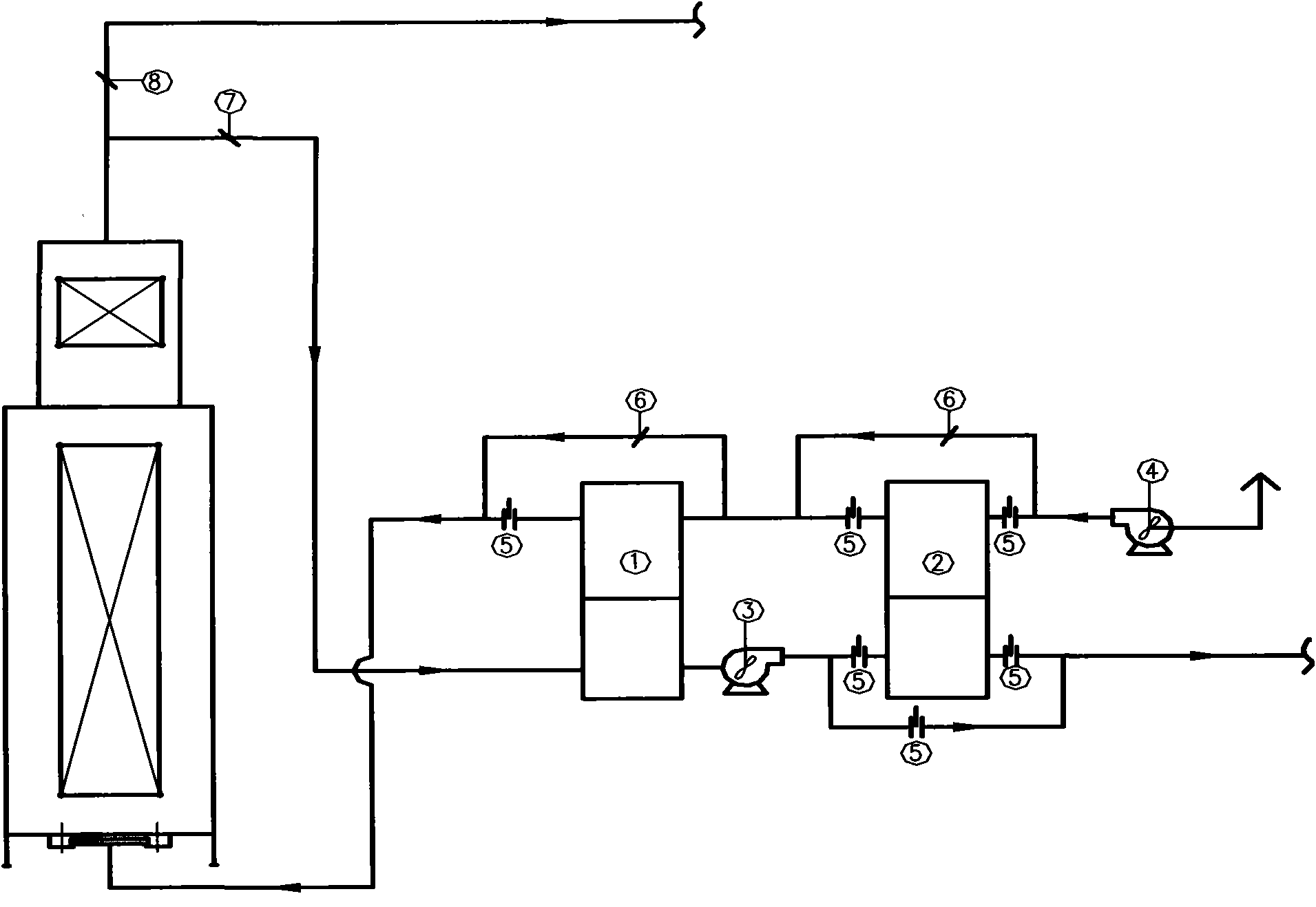 Waste heat recovery system of petrochemical heating furnace