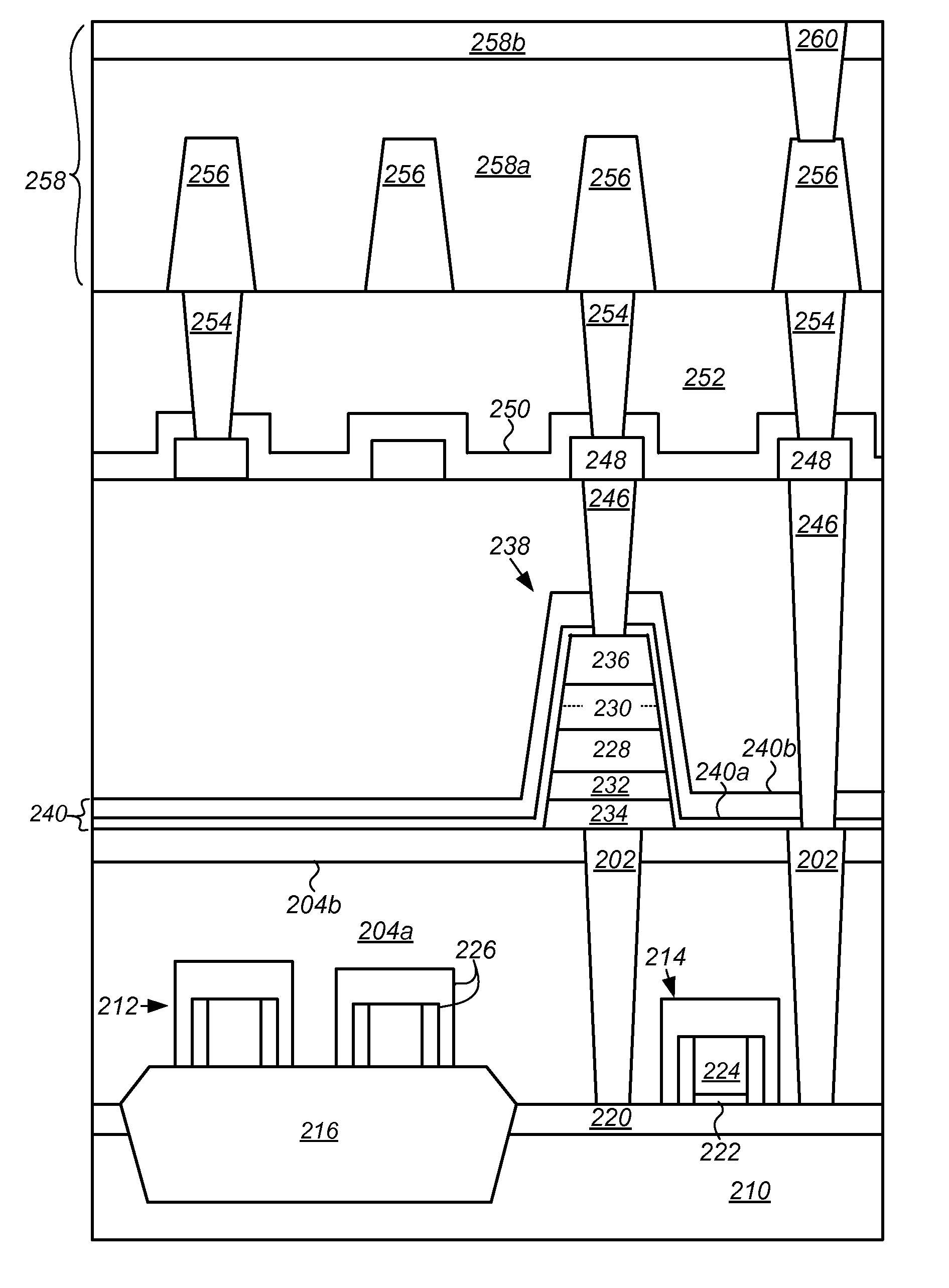 Methods of fabricating an f-ram