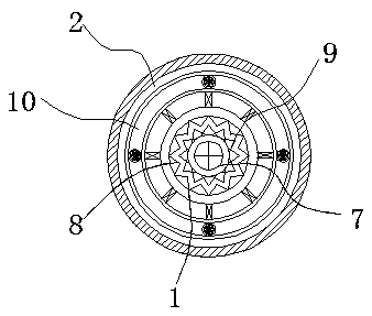 Circularly replacing platform for automobile complaint big data classification