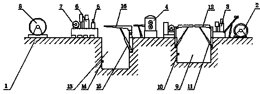 Precise and automatic longitudinal slitting equipment