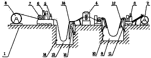 Precise and automatic longitudinal slitting equipment