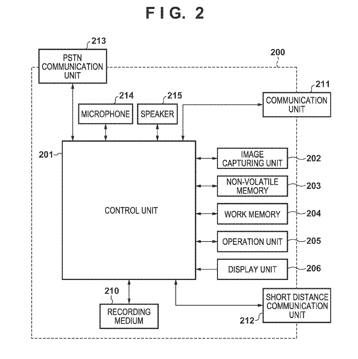 Electronic apparatus and method for controlling same