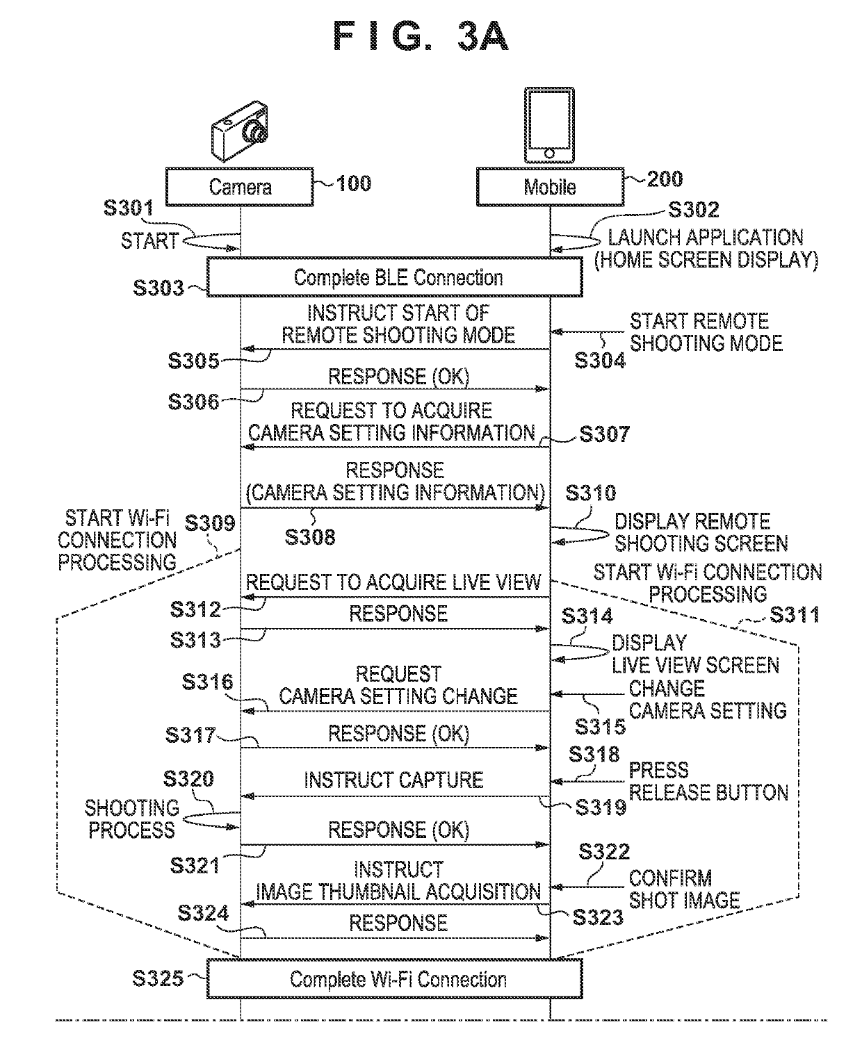 Electronic apparatus and method for controlling same