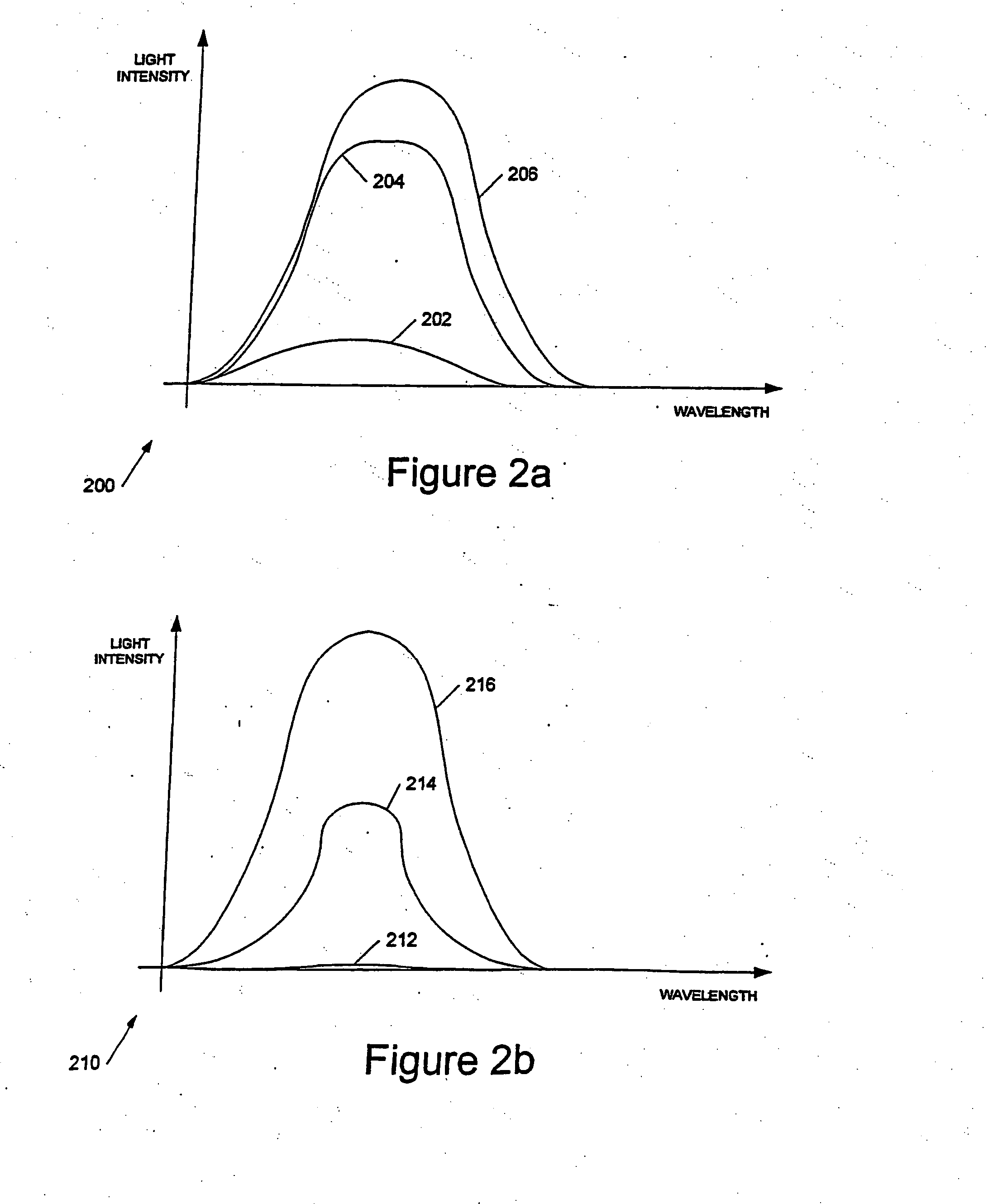 Optoelectronic displays