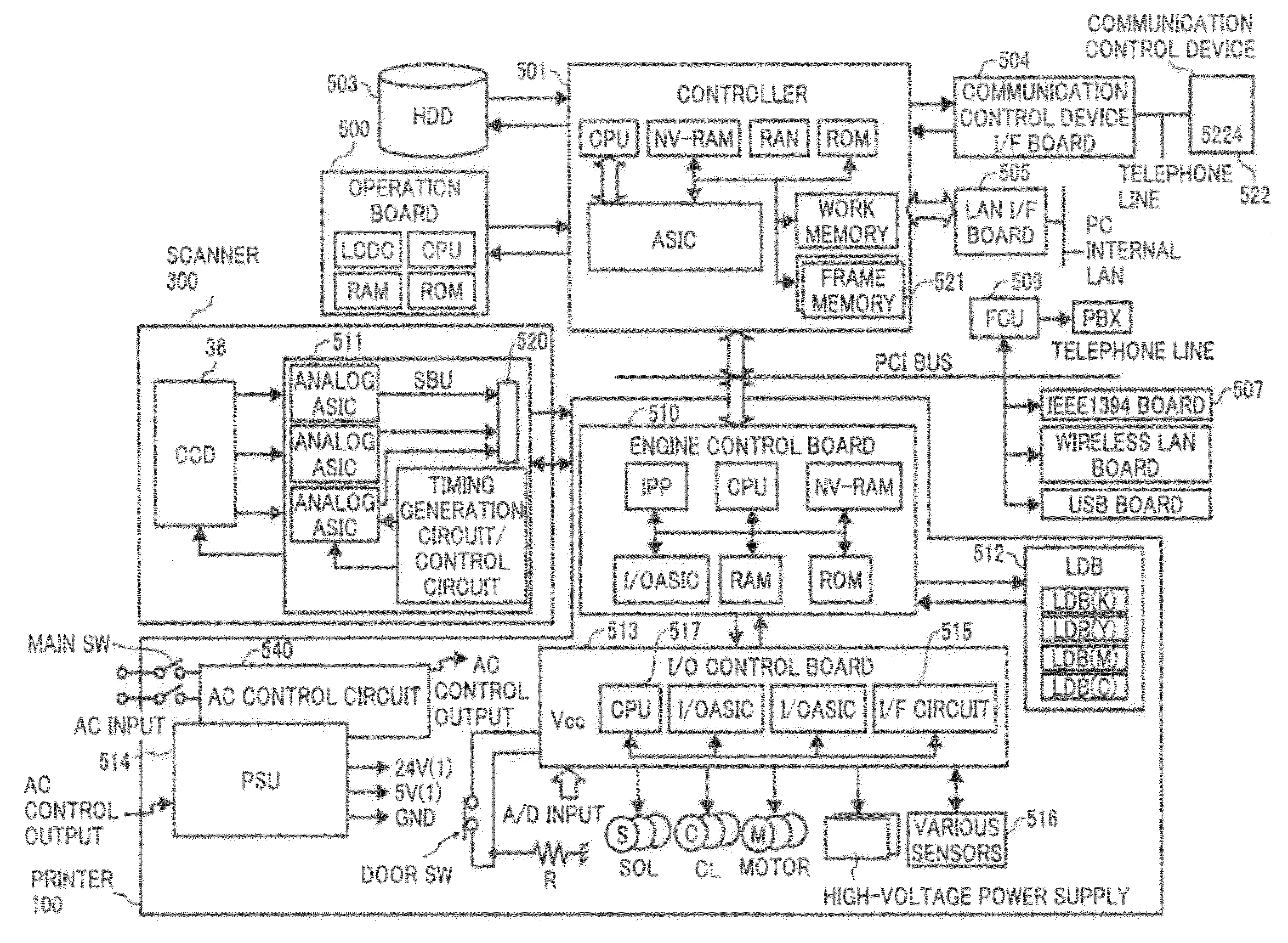 Management apparatus, management system, operation status determination method, and image forming apparatus