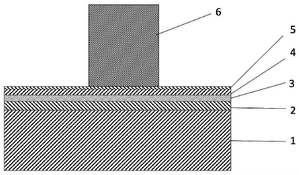 Ridge-type waveguide high-power semiconductor laser chip and preparation method thereof