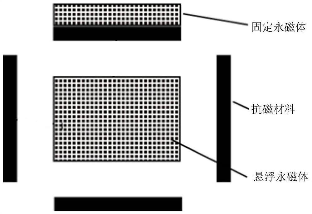 An Inertial Sensor Based on Anti-Magnetic Levitation