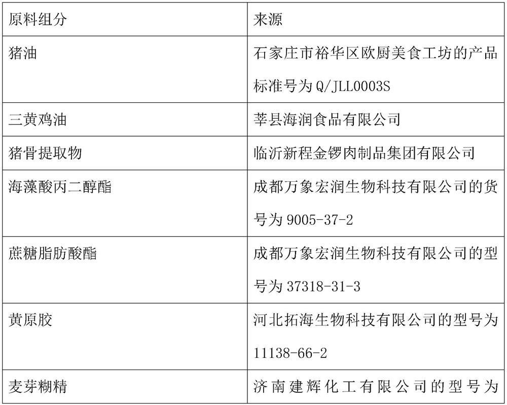 Pig bone concentrated soup stock and preparation method thereof