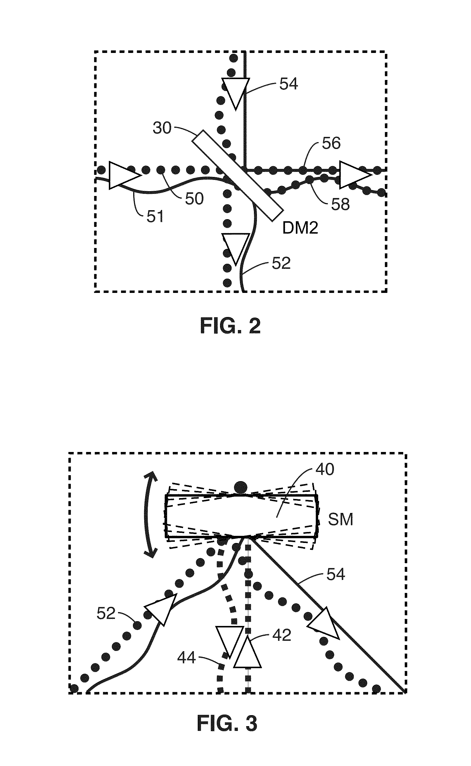 Drift-corrected, high-resolution optical trap and high-sensitivity angular interferometer