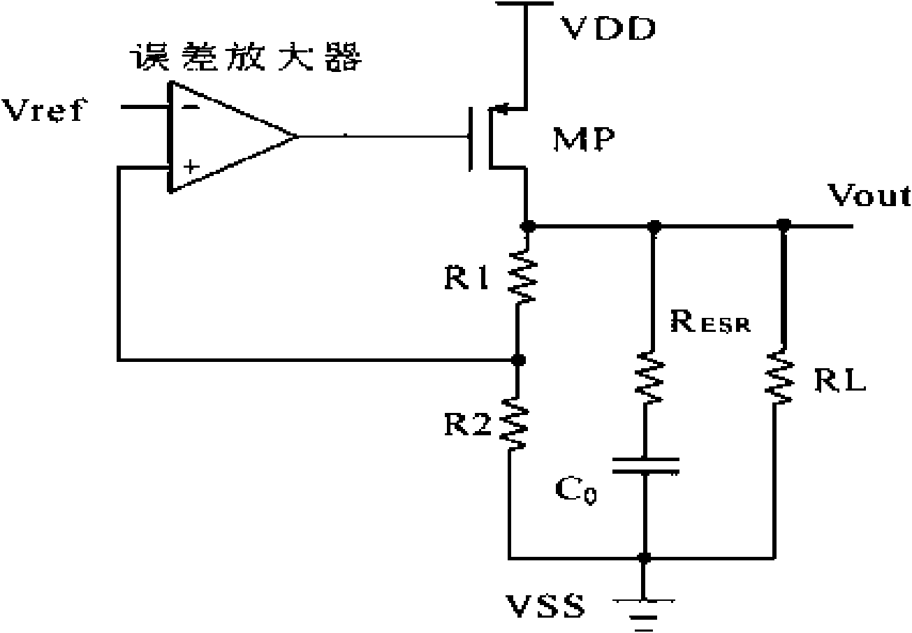 Low-voltage difference voltage adjuster