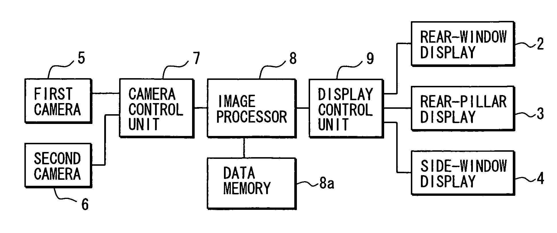 Vehicular image display apparatus