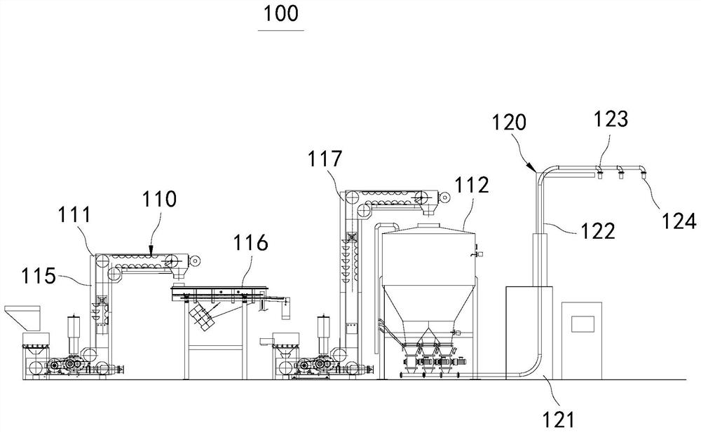 Coal car antifreezing agent spraying method and antifreezing agent spraying device