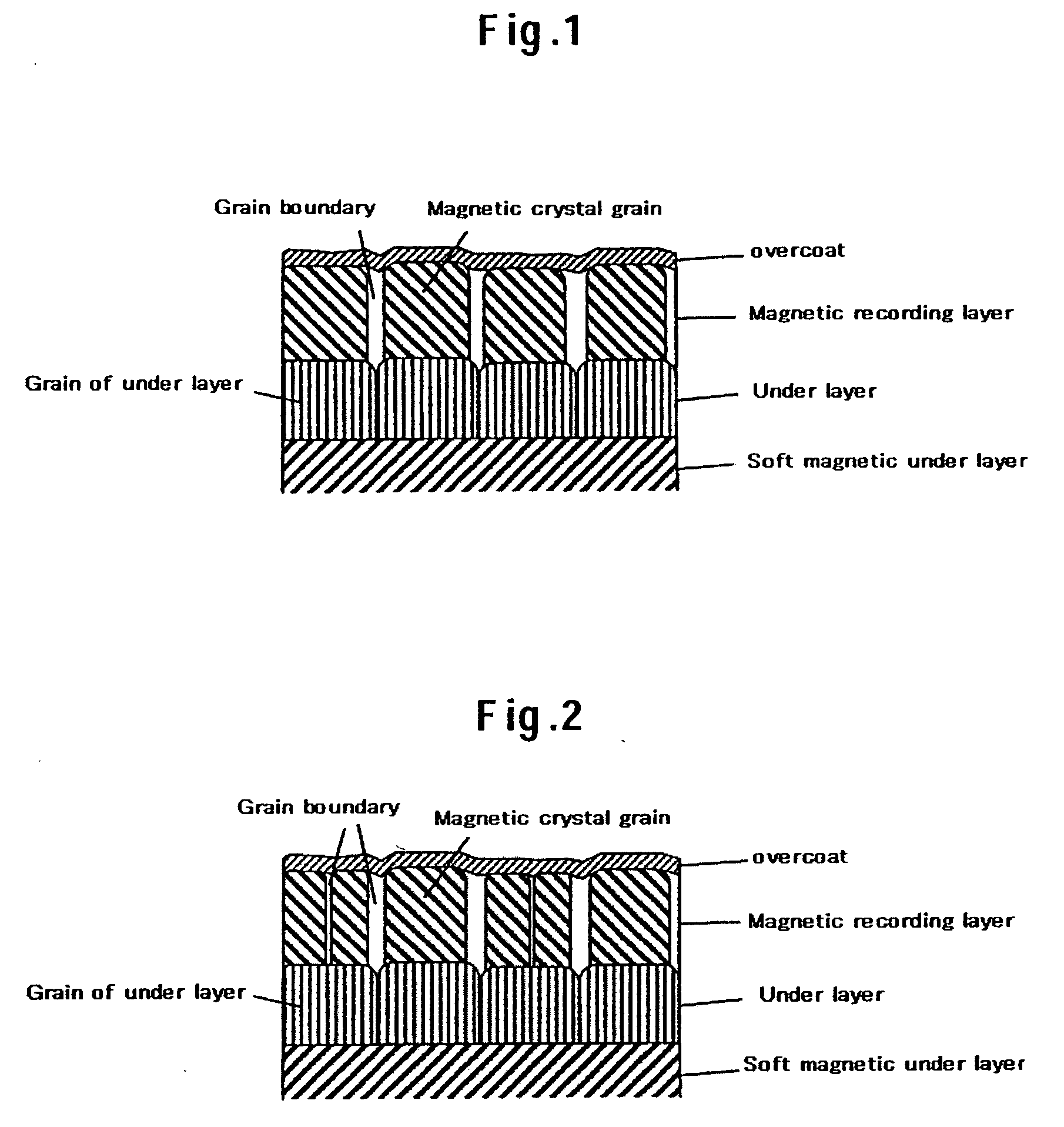 Magnetic recording medium