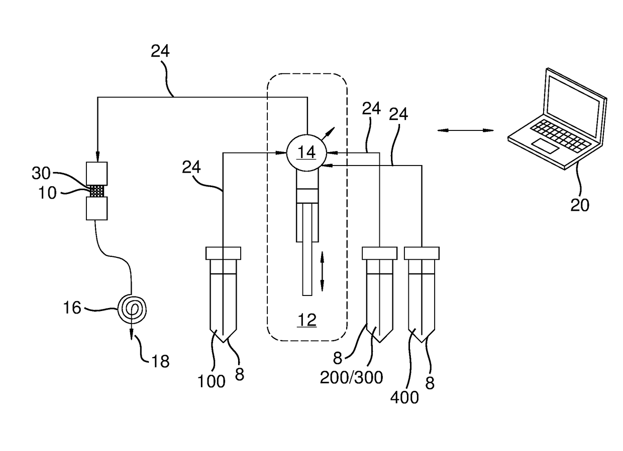 System and process for purification of astatine-211 from target materials