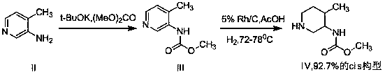 A kind of synthetic method of n-benzyl-4-methylpiperidin-3-one hydrochloride