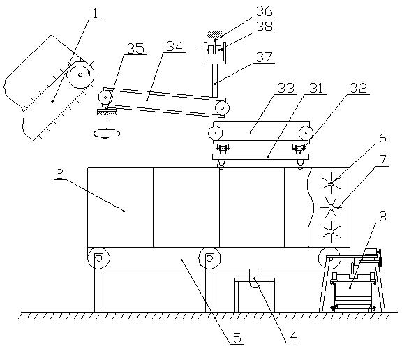 Automatic green tea leaf storing and withering production line