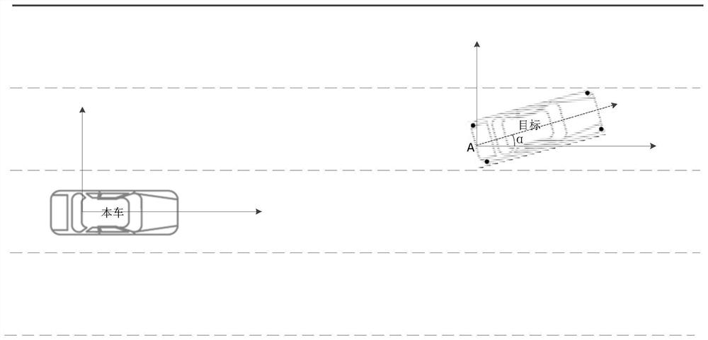 Method and device for extracting feature points of environmental objects