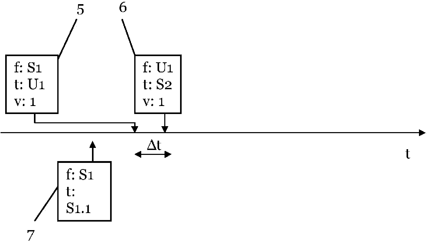 Decentralized electronic transfer system