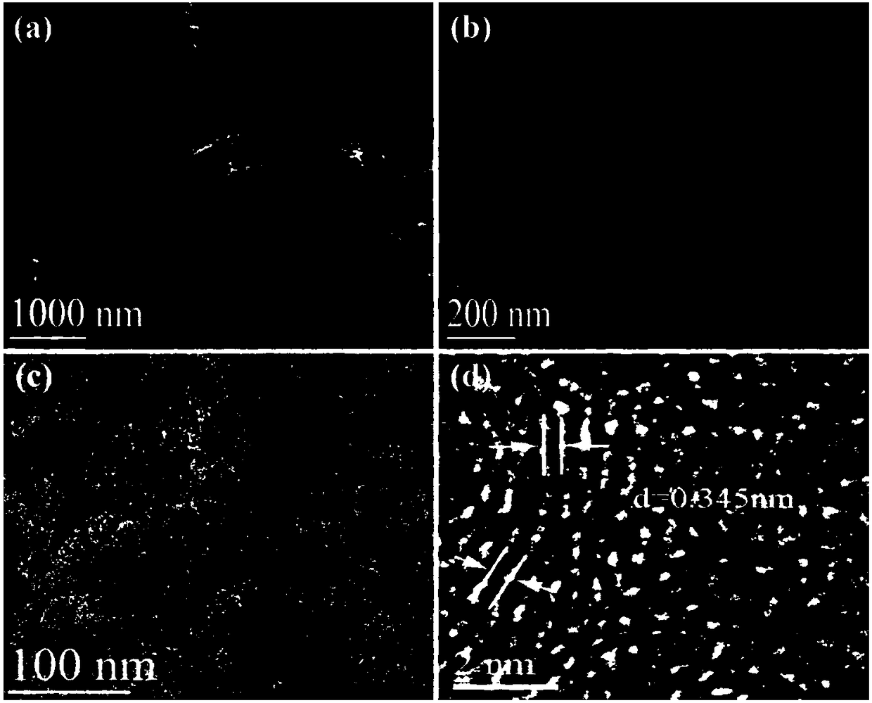 Electrochemical sensor for sensitively detecting heavy metal cadmium ions and preparation method of electrochemical sensor