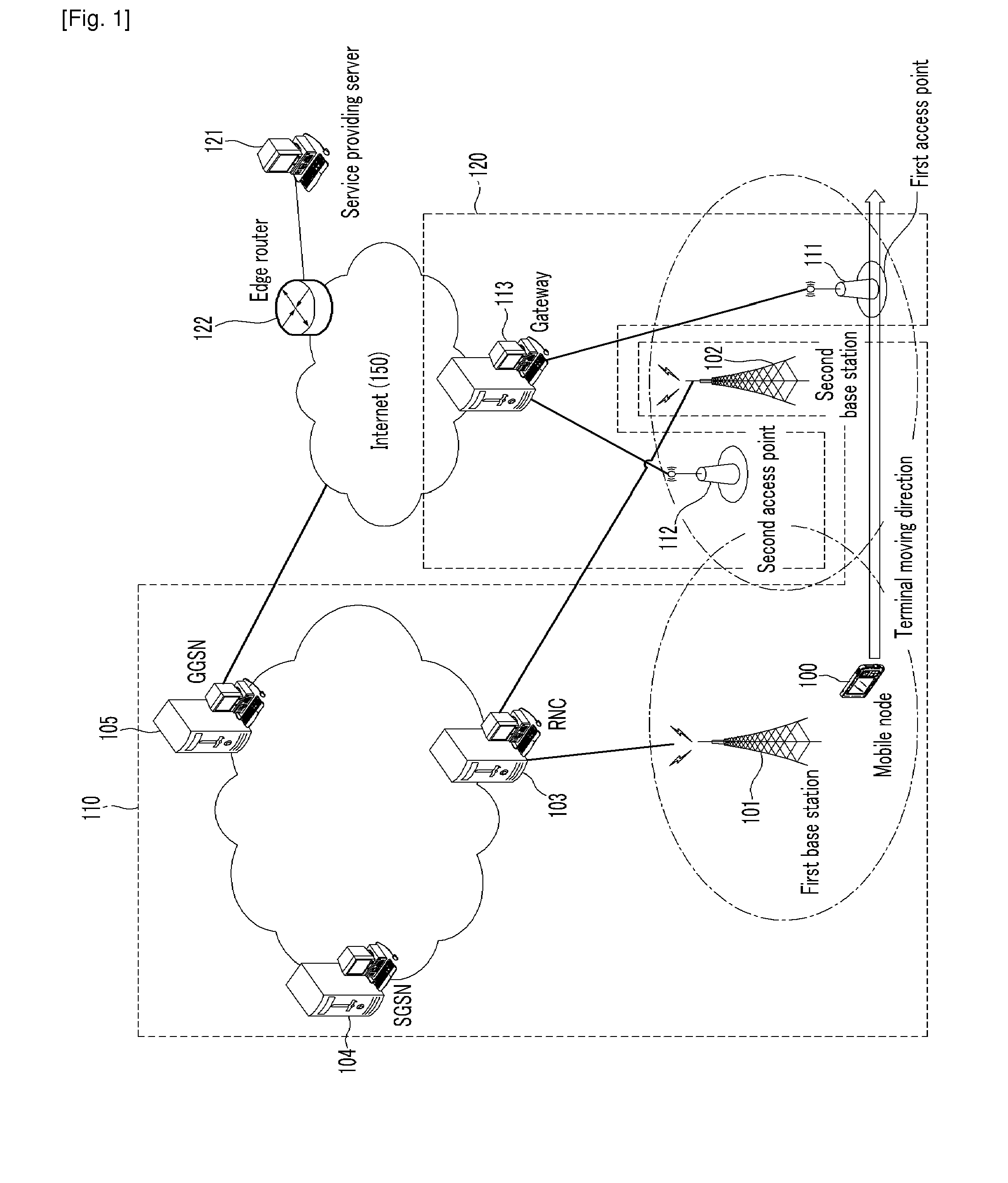 Handover method between systems of multi-mode terminal