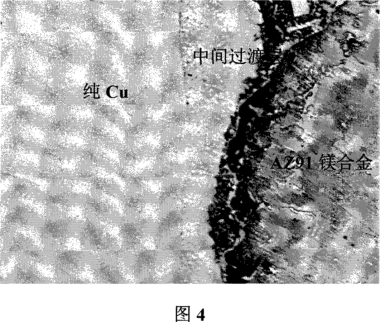 Magnesium-base layer-shaped composite material and its composite casting preparation method