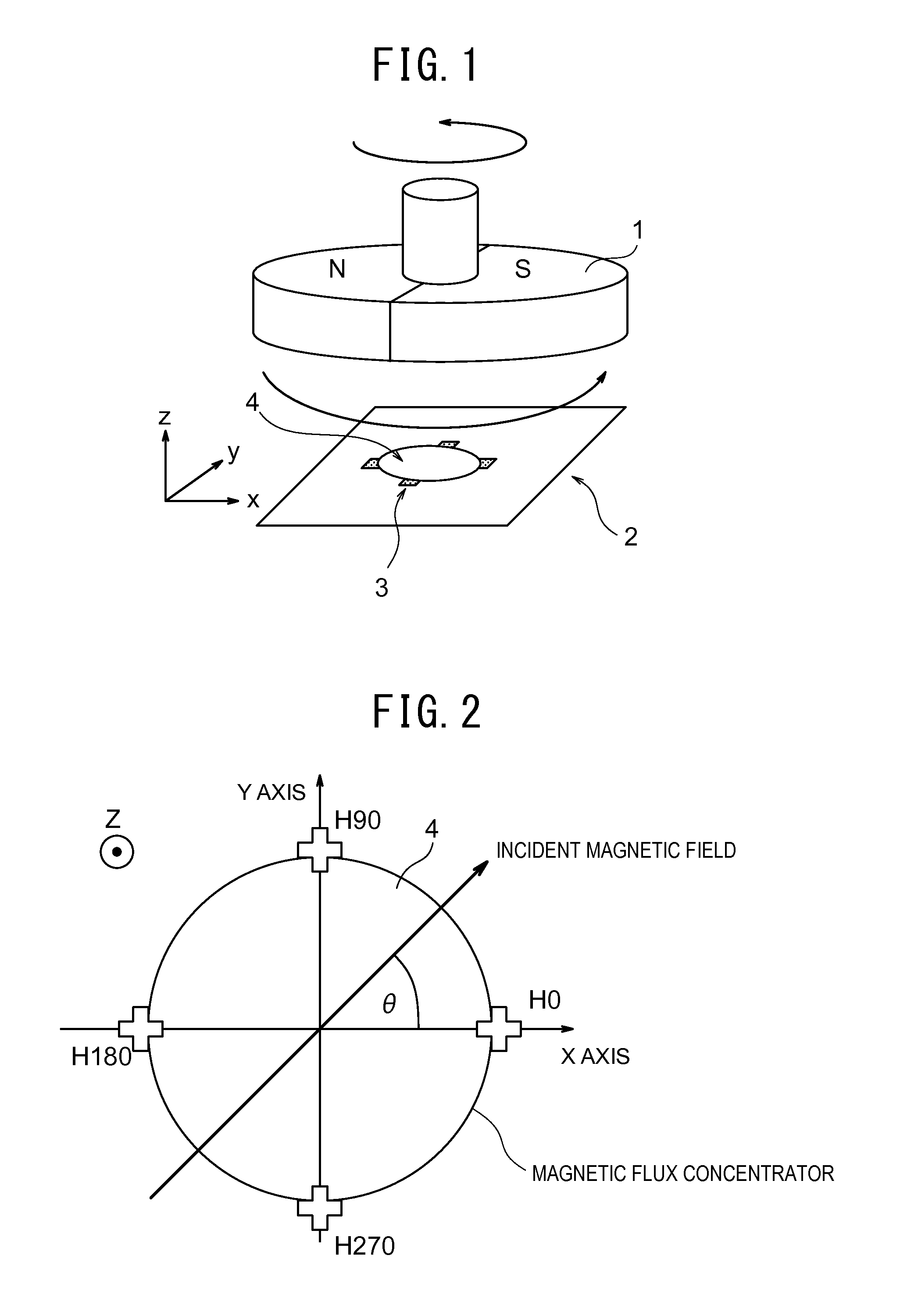 Rotation angle measurement apparatus