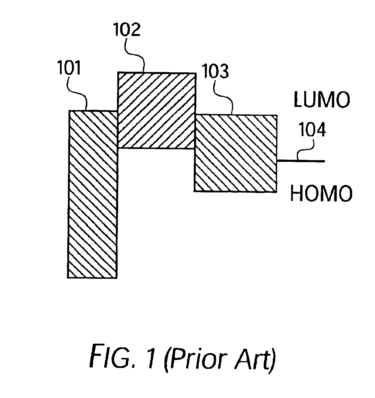 Method of fabricating an organic photosensitive optoelectronic device with an exciton blocking layer