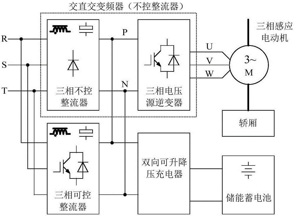 Elevator energy saving and storing device and control method