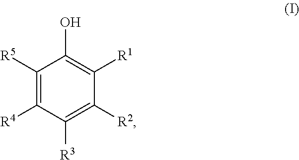 Method for preparing cyclic ketones