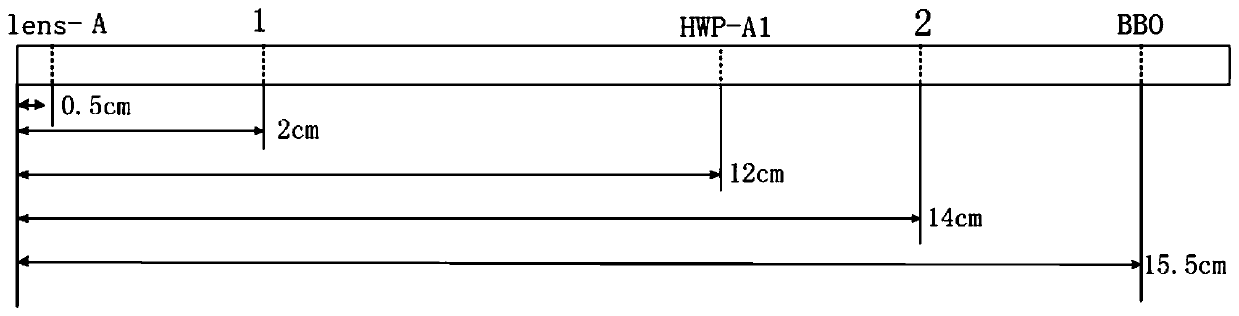 Modularized/standardized production method of spatial optical system